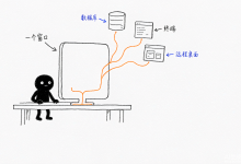 Navop：用 Rust + GPUI 把数据库、SSH、远程桌面和 AI 揉进一个原生工作台-AI TOOL PUSH