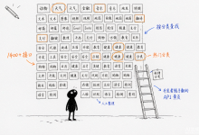 public-apis：460k+ Star 的免费 API 宝库，翻完 README 后值得记的几件事-AI TOOL PUSH